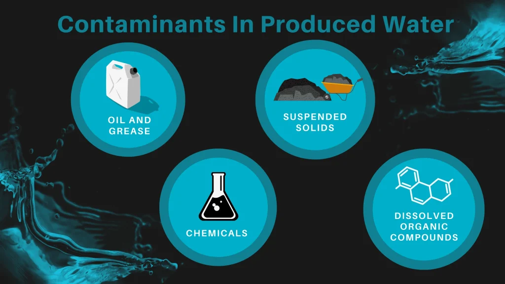 contaminants in Produced water